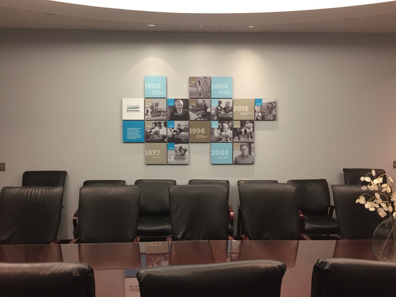 benchmark-human-services-wall-mural-2 Timeline Wall Mural