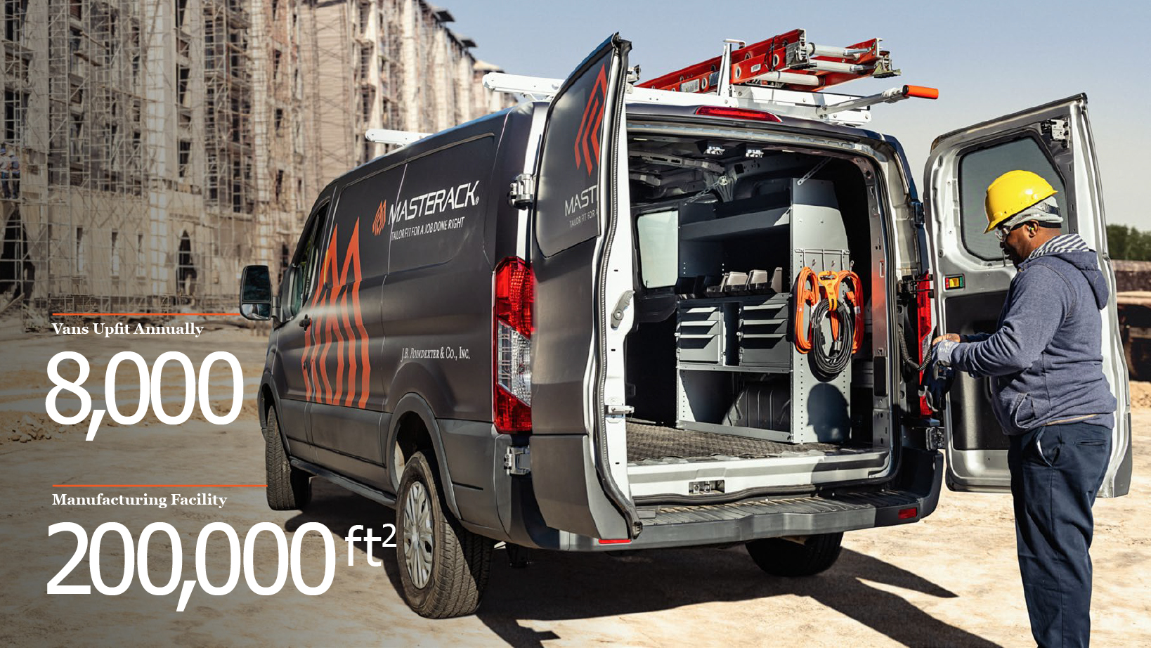 Construction worker in a yellow hard hat stands at the open rear of a gray utility van loaded with tools, on a dusty job site; overlay text reads 'Vans Upfit Annually 8,000' and 'Manufacturing Facility 200,000 ft²'.